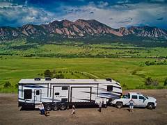 Planning To Buy A RV?